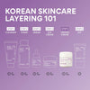 Orchid Youth-Enriched Cream, Korean Face Moisturizer for Firming, Hydration, and Youthful Skin